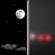 Tuesday Night: Patchy fog after 1am.  Otherwise, mostly clear, with a low around 59. Southeast wind around 5 mph becoming calm  in the evening. 