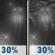 Friday Night: A chance of rain before 1am, then a chance of freezing rain. Mostly cloudy, with a low around 30. Chance of precipitation is 30%. Friday Night: A chance of rain before 1am, then a chance of freezing rain. Mostly cloudy, with a low around 30. Chance of precipitation is 30%.
