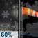 Monday Night: Rain likely, possibly mixed with snow showers, mainly before 7pm.  Cloudy, then gradually becoming partly cloudy, with a low around 26. Breezy, with a west wind 18 to 23 mph, with gusts as high as 36 mph.  Chance of precipitation is 60%. Little or no snow accumulation expected. 