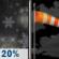 Tonight: A slight chance of rain showers before 11pm, then a slight chance of flurries between 11pm and 1am. Cloudy during the early evening, then gradual clearing, with a low around 22. Blustery, with a northwest wind 7 to 12 mph increasing to 15 to 20 mph after midnight. Winds could gust as high as 34 mph. Chance of precipitation is 20%. Tonight: A slight chance of rain showers before 11pm, then a slight chance of flurries between 11pm and 1am. Cloudy during the early evening, then gradual clearing, with a low around 22. Blustery, with a northwest wind 7 to 12 mph increasing to 15 to 20 mph after midnight. Winds could gust as high as 34 mph. Chance of precipitation is 20%.