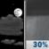 Sunday Night: A chance of showers after 2am.  Increasing clouds, with a low around 46. Chance of precipitation is 30%.