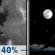 Tonight: A chance of showers and thunderstorms before 8pm, then a chance of showers between 8pm and 11pm.  Mostly cloudy, then gradually becoming mostly clear, with a low around 49. Southwest wind around 7 mph becoming northwest after midnight. Winds could gust as high as 20 mph.  Chance of precipitation is 40%. New precipitation amounts of less than a tenth of an inch, except higher amounts possible in thunderstorms. 