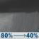 Friday Night: Showers before 11pm, then a chance of rain between 11pm and 2am. Low around 36. Northwest wind 11 to 18 mph, with gusts as high as 28 mph. Chance of precipitation is 80%. New precipitation amounts between a tenth and quarter of an inch possible. Friday Night: Showers before 11pm, then a chance of rain between 11pm and 2am. Low around 36. Northwest wind 11 to 18 mph, with gusts as high as 28 mph. Chance of precipitation is 80%. New precipitation amounts between a tenth and quarter of an inch possible.