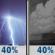Wednesday Night: A chance of showers and thunderstorms before 8pm, then a chance of showers between 8pm and 2am. Cloudy, then gradually becoming partly cloudy, with a low around 50. Chance of precipitation is 40%. New precipitation amounts between a tenth and quarter of an inch, except higher amounts possible in thunderstorms. Wednesday Night: A chance of showers and thunderstorms before 8pm, then a chance of showers between 8pm and 2am. Cloudy, then gradually becoming partly cloudy, with a low around 50. Chance of precipitation is 40%. New precipitation amounts between a tenth and quarter of an inch, except higher amounts possible in thunderstorms.