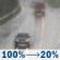 Tuesday: Rain, mainly before 11am. High near 47. Light and variable wind becoming northwest 8 to 13 mph in the afternoon. Winds could gust as high as 21 mph. Chance of precipitation is 100%. New precipitation amounts between a tenth and quarter of an inch possible. Tuesday: Rain, mainly before 11am. High near 47. Light and variable wind becoming northwest 8 to 13 mph in the afternoon. Winds could gust as high as 21 mph. Chance of precipitation is 100%. New precipitation amounts between a tenth and quarter of an inch possible.