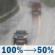 Thursday: Rain, mainly before 1pm. High near 47. Breezy, with a northwest wind 15 to 22 mph, with gusts as high as 32 mph. Chance of precipitation is 100%. New precipitation amounts between a quarter and half of an inch possible. Thursday: Rain, mainly before 1pm. High near 47. Breezy, with a northwest wind 15 to 22 mph, with gusts as high as 32 mph. Chance of precipitation is 100%. New precipitation amounts between a quarter and half of an inch possible.