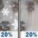 Wednesday: A slight chance of rain and snow before 7am, then a slight chance of rain between 7am and 1pm. Mostly cloudy, with a high near 41. Chance of precipitation is 20%. Wednesday: A slight chance of rain and snow before 7am, then a slight chance of rain between 7am and 1pm. Mostly cloudy, with a high near 41. Chance of precipitation is 20%.