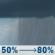 Saturday: A chance of showers, then showers and possibly a thunderstorm after 2pm. High near 79. Chance of precipitation is 80%. Saturday: A chance of showers, then showers and possibly a thunderstorm after 2pm. High near 79. Chance of precipitation is 80%.