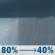 Thursday: Showers, mainly before 11am. High near 52. Breezy, with a northwest wind 17 to 21 mph, with gusts as high as 31 mph. Chance of precipitation is 80%. New precipitation amounts between a tenth and quarter of an inch possible. Thursday: Showers, mainly before 11am. High near 52. Breezy, with a northwest wind 17 to 21 mph, with gusts as high as 31 mph. Chance of precipitation is 80%. New precipitation amounts between a tenth and quarter of an inch possible.