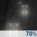 Friday Night: Rain likely. Mostly cloudy, with a low around 41. Chance of precipitation is 70%. New precipitation amounts between three quarters and one inch possible. Friday Night: Rain likely. Mostly cloudy, with a low around 41. Chance of precipitation is 70%. New precipitation amounts between three quarters and one inch possible.