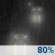 Tonight: Rain, mainly before 5am.  Patchy fog. Low around 54. Light southeast wind.  Chance of precipitation is 80%. New precipitation amounts between a tenth and quarter of an inch possible. 