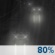 Overnight: Rain. Patchy fog. Low around 54. Calm wind. Chance of precipitation is 80%. New precipitation amounts between a tenth and quarter of an inch possible. Overnight: Rain. Patchy fog. Low around 54. Calm wind. Chance of precipitation is 80%. New precipitation amounts between a tenth and quarter of an inch possible.