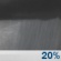 Thursday Night: A slight chance of showers before 1am. Cloudy, then gradually becoming partly cloudy, with a low around 45. South wind 11 to 14 mph becoming west after midnight. Winds could gust as high as 29 mph. Chance of precipitation is 20%. Thursday Night: A slight chance of showers before 1am. Cloudy, then gradually becoming partly cloudy, with a low around 45. South wind 11 to 14 mph becoming west after midnight. Winds could gust as high as 29 mph. Chance of precipitation is 20%.