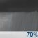 Tonight: Showers likely, mainly after 4am. Patchy fog after 4am. Otherwise, mostly cloudy, with a low around 70. Light and variable wind. Chance of precipitation is 70%. New precipitation amounts between a tenth and quarter of an inch possible. Tonight: Showers likely, mainly after 4am. Patchy fog after 4am. Otherwise, mostly cloudy, with a low around 70. Light and variable wind. Chance of precipitation is 70%. New precipitation amounts between a tenth and quarter of an inch possible.