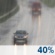 Saturday: A chance of rain. Mostly cloudy, with a high near 50. Chance of precipitation is 40%. New precipitation amounts of less than a tenth of an inch possible. Saturday: A chance of rain. Mostly cloudy, with a high near 50. Chance of precipitation is 40%. New precipitation amounts of less than a tenth of an inch possible.