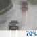 Memorial Day: Rain likely and possibly a thunderstorm. Cloudy, with a high near 68. North wind around 8 mph. Chance of precipitation is 70%. New rainfall amounts of less than a tenth of an inch, except higher amounts possible in thunderstorms. Memorial Day: Rain likely and possibly a thunderstorm. Cloudy, with a high near 68. North wind around 8 mph. Chance of precipitation is 70%. New rainfall amounts of less than a tenth of an inch, except higher amounts possible in thunderstorms.