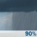 Sunday: Showers, mainly before 2pm.  High near 71. Southwest wind around 11 mph, with gusts as high as 22 mph.  Chance of precipitation is 90%. New precipitation amounts between a quarter and half of an inch possible. 