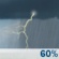 This Afternoon: Scattered showers, then showers and thunderstorms likely after 4pm.  Mostly cloudy, with a high near 77. Southwest wind around 10 mph.  Chance of precipitation is 60%. New rainfall amounts of less than a tenth of an inch, except higher amounts possible in thunderstorms. 
